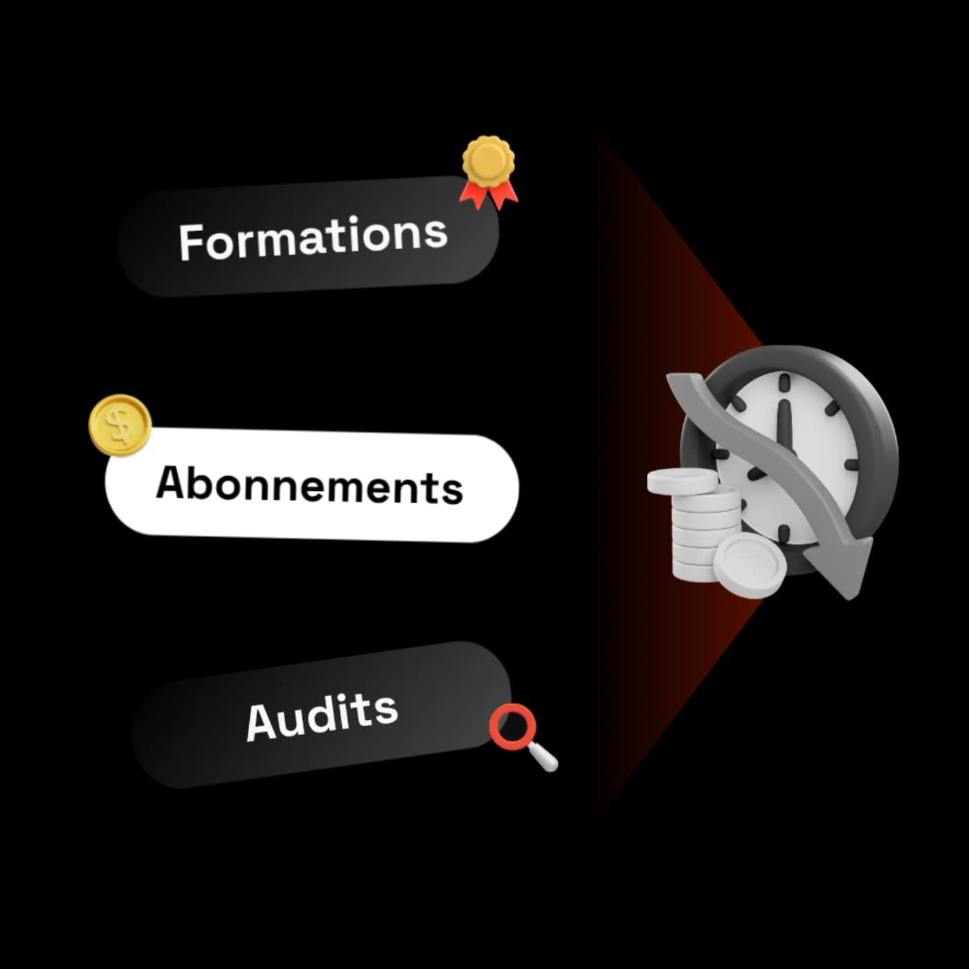 Formations, abonnements et audits qui consomment temps et budget sans résultat