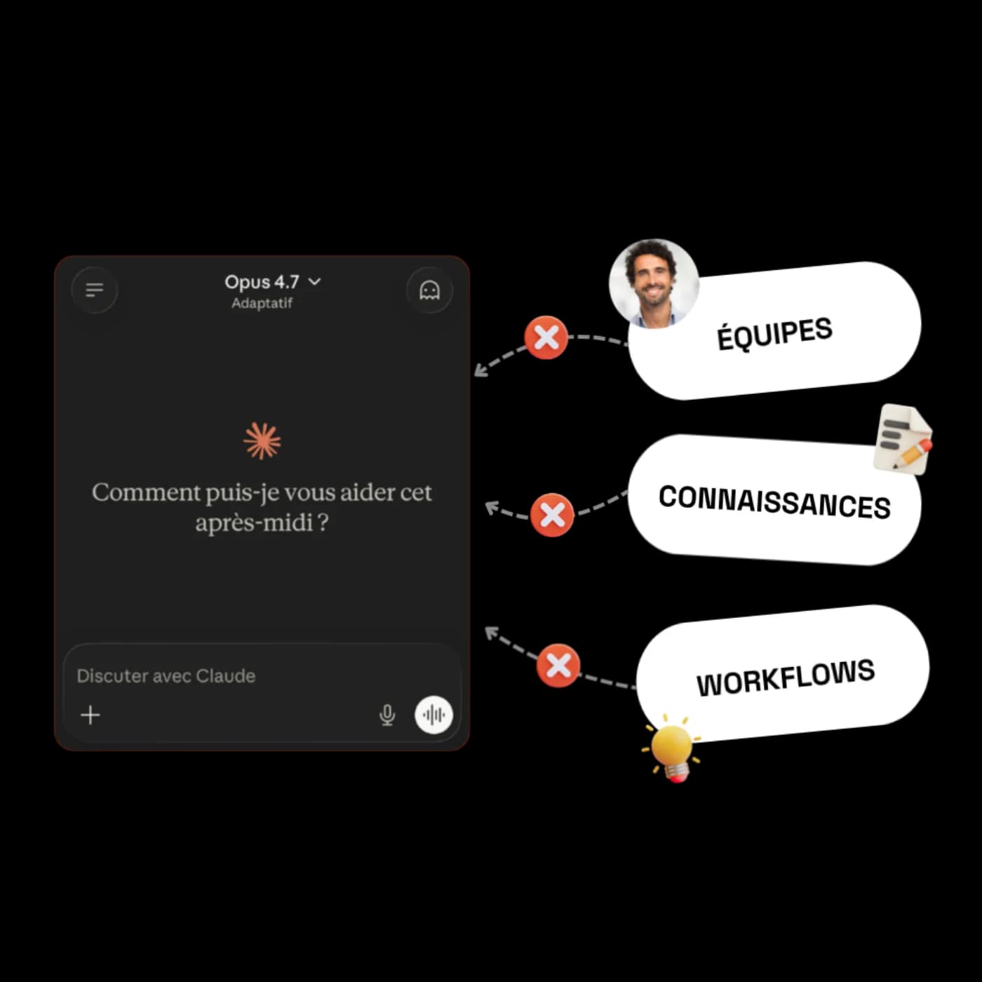 Interface Claude déconnectée des équipes, des connaissances et des workflows